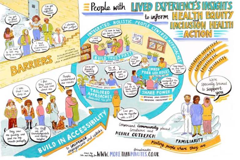 Research and Policy Newsletter November 2025